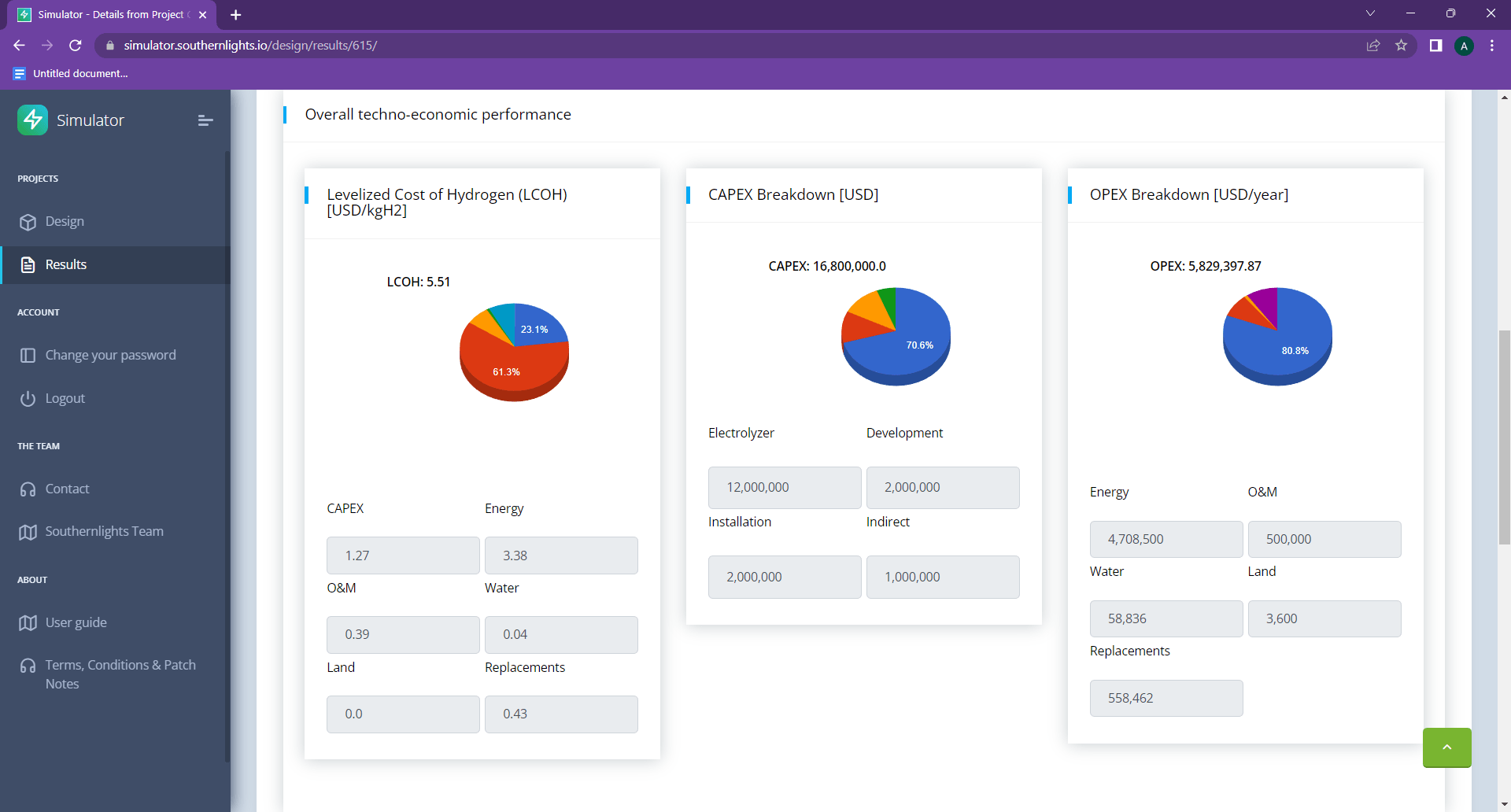 Results page of Southern Lights, with LCOH Results page of Southern Lights, with LCOH